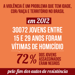 Autos de Resistência